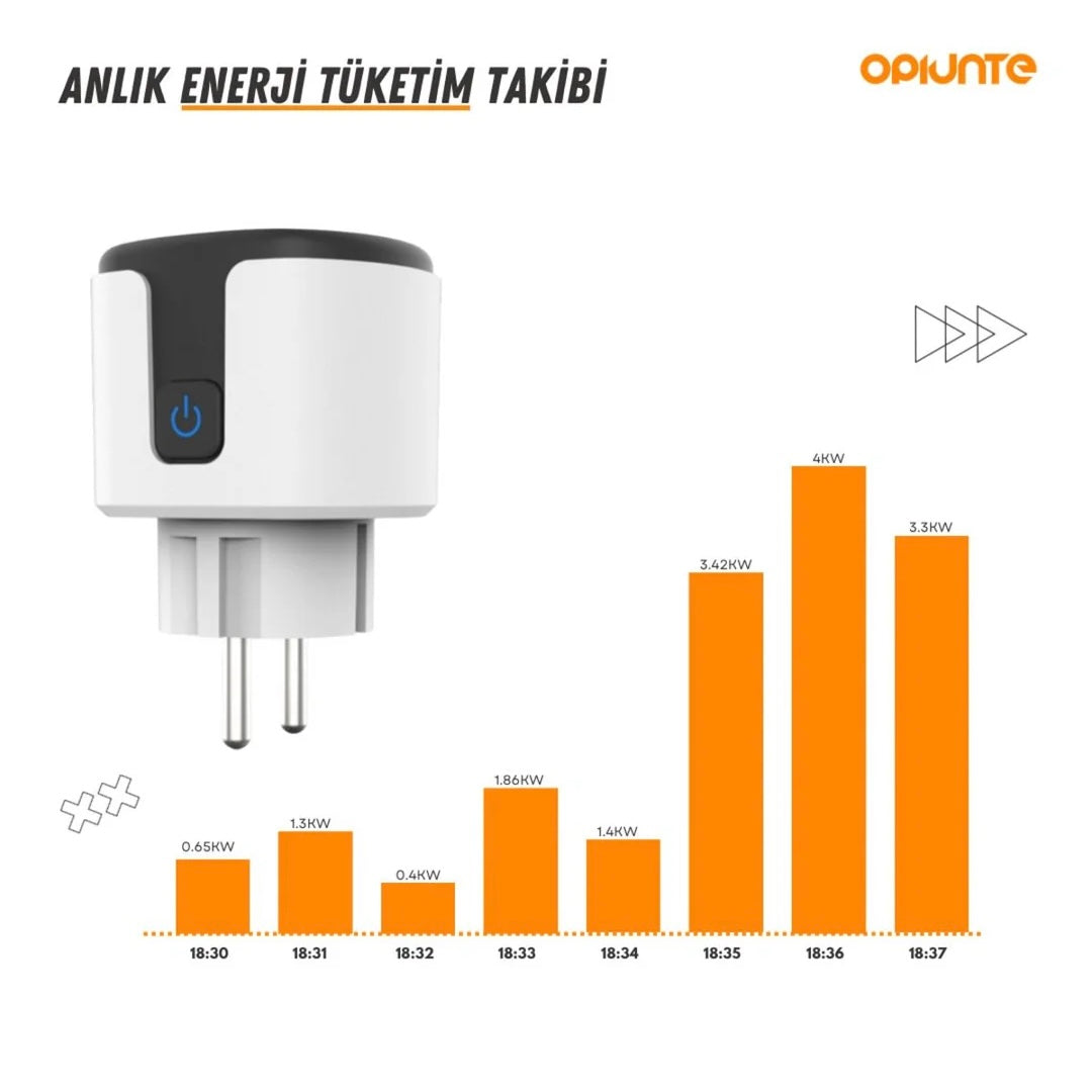 Akıllı WiFi Priz – Telefon Kontrollü & Enerji Takipli