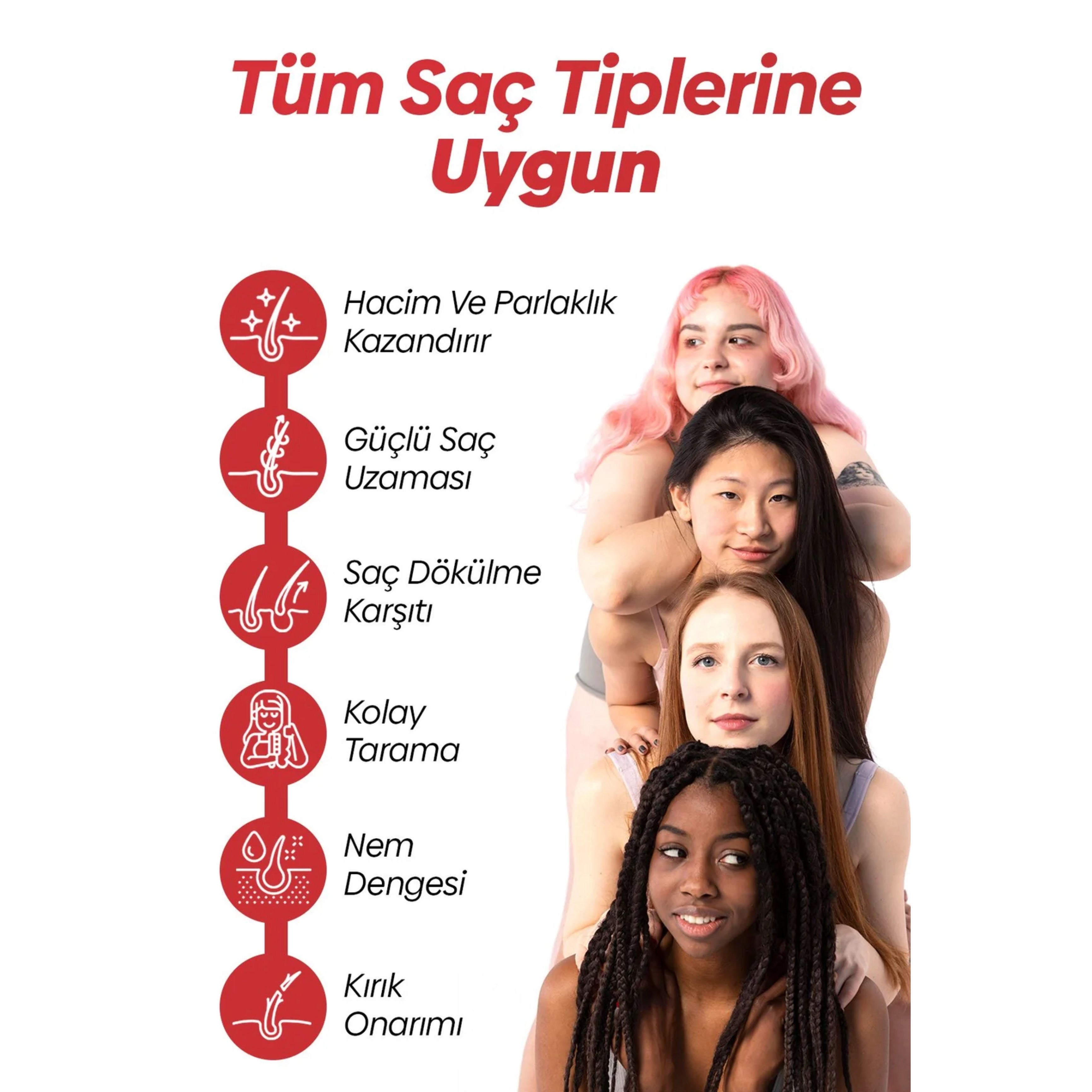 De18 Hair Care Saç Dökülmesi Karşıtı Ve Saç Uzatıcı Serum - 60 ml