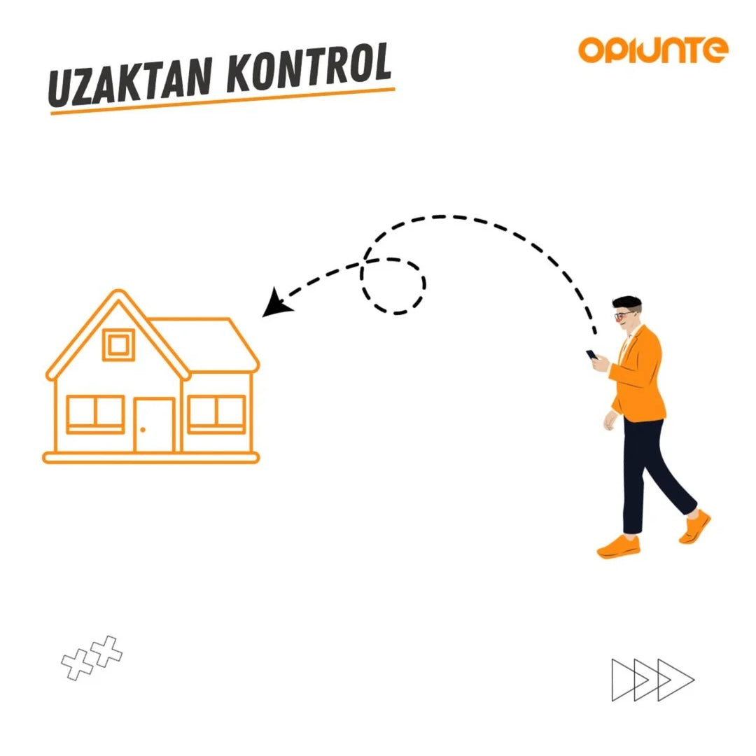 Akıllı WiFi Priz – Telefon Kontrollü & Enerji Takipli